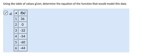 Image result for How to Find the Indicated Value of a Function Using a Table