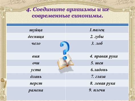 Устаревшие слова: историзмы и архаизмы. Русский язык. 6 класс ...
