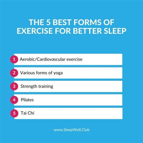 Sleep Exercise 的图像结果