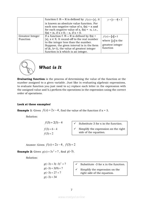 Evaluating Functions Lesson Module 2 的图像结果