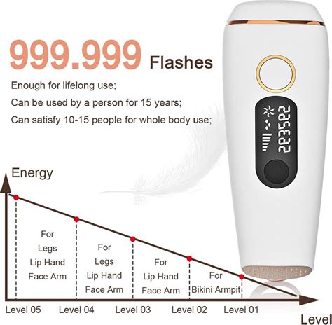 NBHDWF Intelligent Induction Laser Hair Removal Device - Full Body Depilation for Face Legs ...