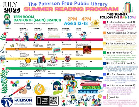 Events for July 2025