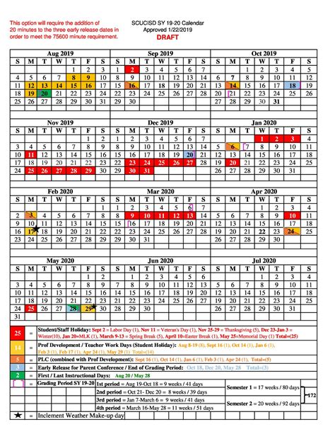 Schertz-Cibolo-Universal City ISD (SCUCISD) - SCUC ISD Board Trustees ...