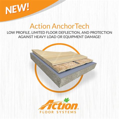 Action Floor Systems, LLC on LinkedIn: #mapleflooring #hardwoodflooring ...