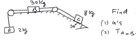 Find acceleration and Tension between A and B - Brainly.in