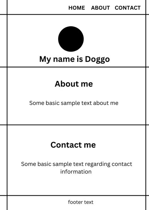 Image result for Website Example Using HTML and CSS