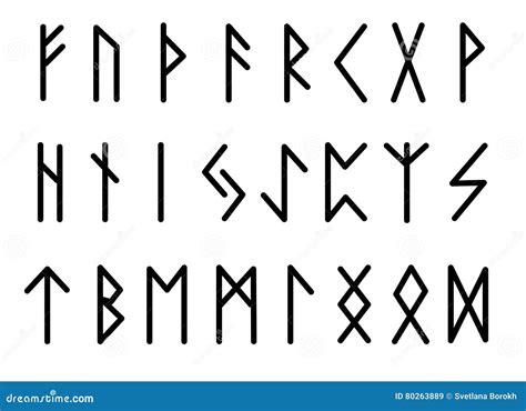 Old English Runes Alphabet