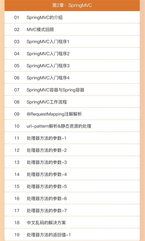 Java SSM Logo 的图像结果
