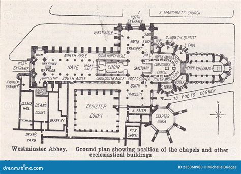 Westminster Abbey Plan