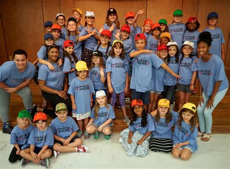 Explore the Directory: Camps in Charlotte NC Area for All Ages & Interests