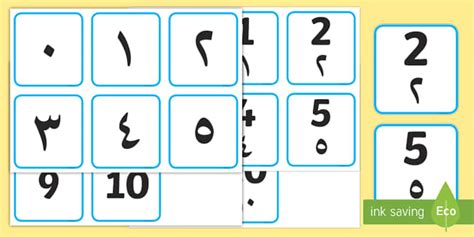 Western and Eastern Arabic Numbers Flashcards - Western and Eastern Arabic