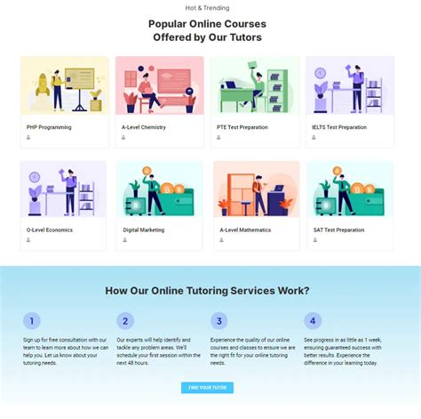 Image result for Ed Tech Software