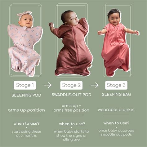Baby Blankets - Buy Double Sided Newborn Baby Blankets Online | Cocoon Care