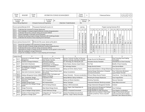 ISM Syllabus - ism - Course Code 18CSE360T Course Name INFORMATION ...