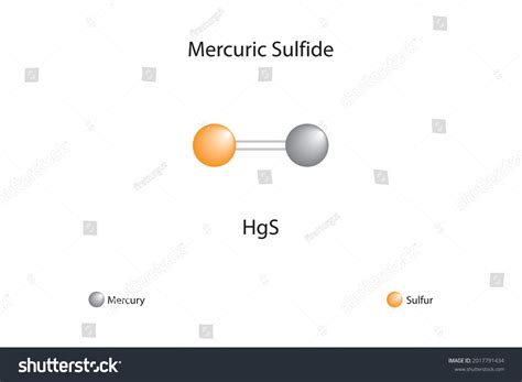 Mercury Ii Sulfide