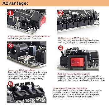 Cnc 3018 CNCTOPBAOS 3 Axis GRBL Control Board With Offline Controller ...
