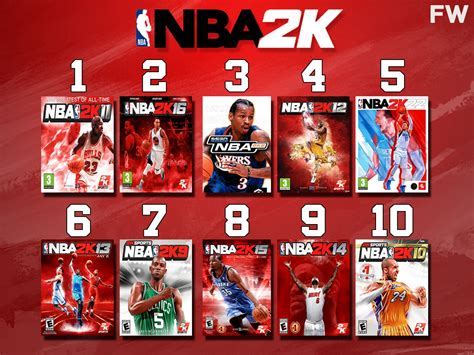 best nba 2k games of all time Android IOS V- 10.69