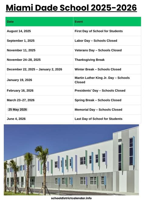 Miami Dade School Calendar with Holidays 2025-2026