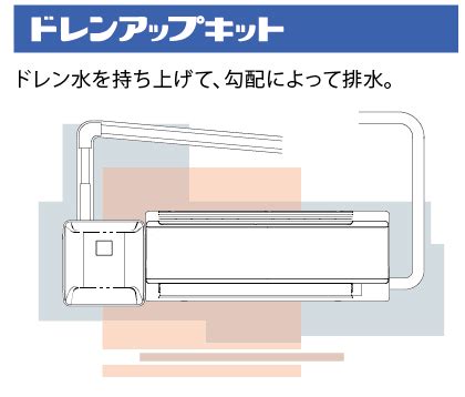 Image result for CSS Box Model On a Web Page Example