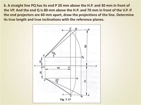 Front Q Drawing