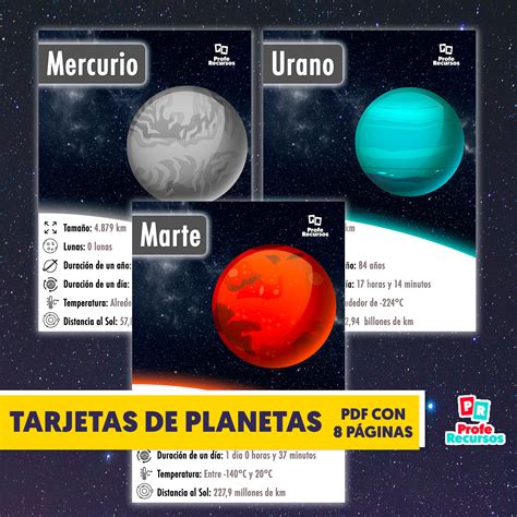 The Planets of the Solar System Educational Flashcards - Etsy