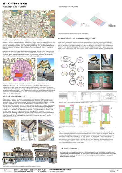 Shri Krishna Bhuvan - A Memoir, A Home and A Rental | CEPT - Portfolio