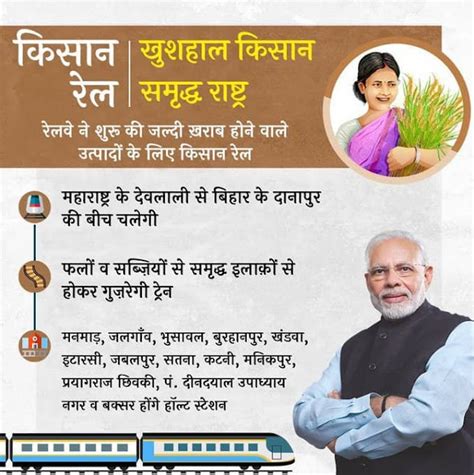 Kisan Rail - Indian Railways Special Train To Double Farmers Income ...