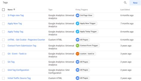 GA3, GA4 Migration, google analytics Migration, GTM, Data Studio ...