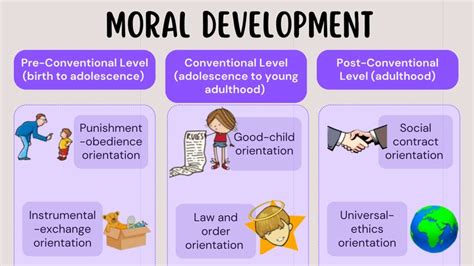 Morality Scale 的图像结果