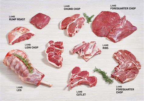 Lamb - The British Butcher El Paraíso - Benavista