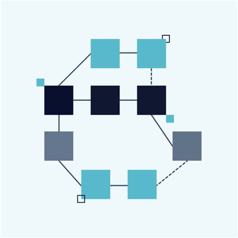 Engineering Team Structure Examples 的图像结果