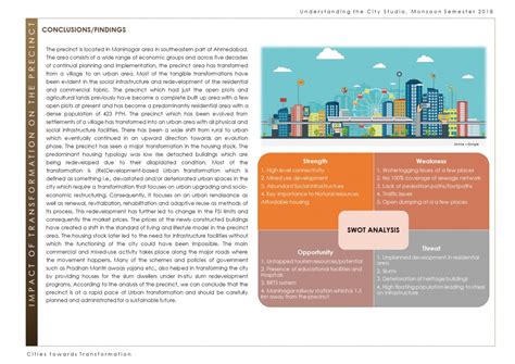Cities towards Transformation | CEPT - Portfolio