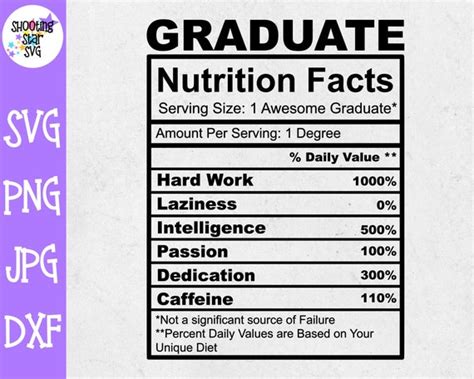 Graduate Nutrition Facts SVG Graduate SVG - Etsy India