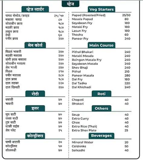 Menu at Hotel Martand, Pune, Aundh - Baner Link Rd