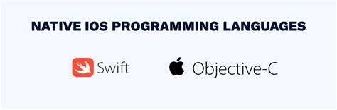 Top Programming Languages for iOS App Development - EffectiveSoft