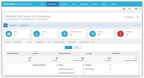 Image result for Software License Manager Benefits