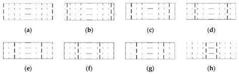 Assessment of Accidental Torsion in Building Structures Using Static ...