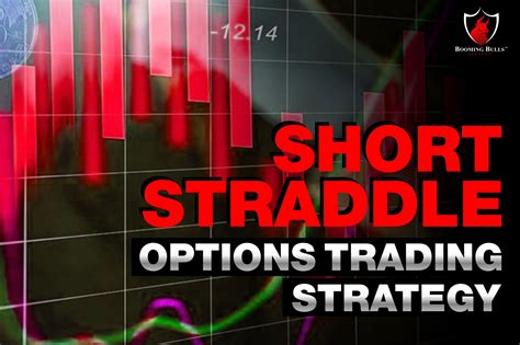 Image result for Short Straddle Option Strategy