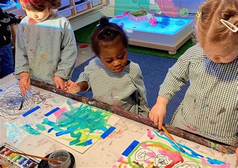 Co-Education Meaning Explained: Benefits & Importance