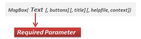 VBA Message Boxes 的图像结果