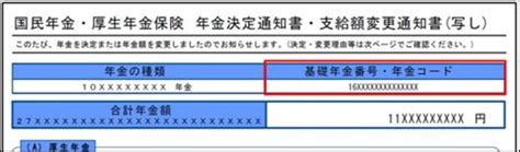 Image result for Blog-Entry Format Example