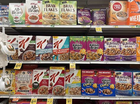 Alaska Grocery Prices