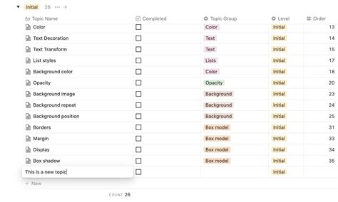 Image result for CSS Progress Tracker