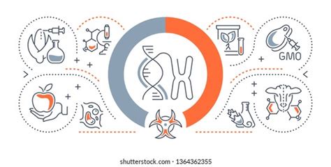 Food Science Logo Design 的图像结果