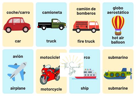 Modes of Transportation in Spanish: Interactive Ways to Use Vocabulary ...