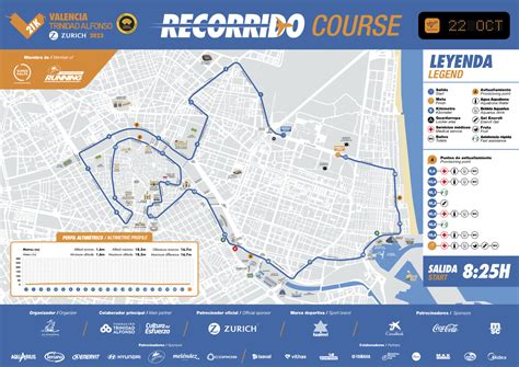 The Valencia Half Marathon improves its route for runners