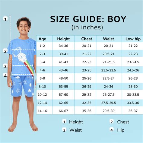 Unisex Kids Clothing Size Chart - Plan B
