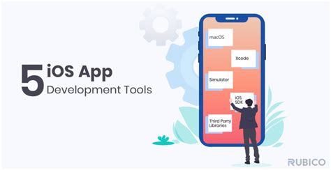 Image result for Xcode iOS App Development Tools