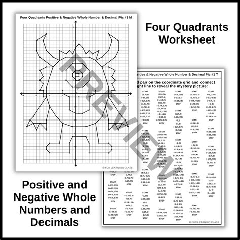 Monster Coordinate Graphing Plotting Points Ordered Pairs Mystery ...