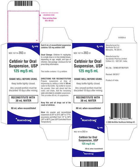 CEFDINIR powder, for suspension